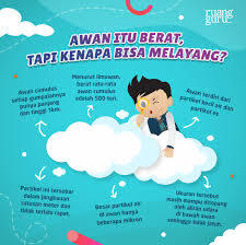 Kenapa Awan Melayang Di Udara? Padahal Ada Gravitasi Bumi