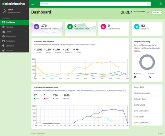 Siakad Kampus Support Feeder PDDIKTI v4.0 bisa Upload Massal melalui excel