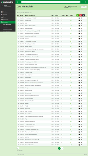 Siakad Kampus Support Feeder PDDIKTI v4.0 bisa Upload Massal melalui excel