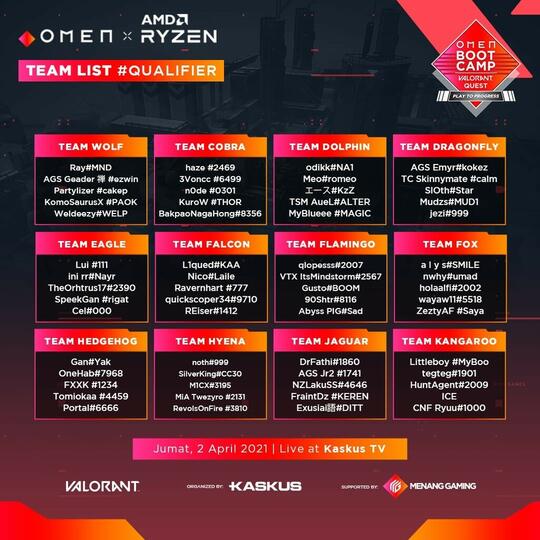 4 Team Bentukan Dalam OMEN Bootcamp VALORANT Quest Play to Progress