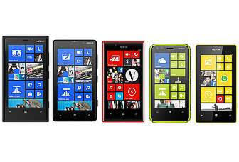 4 Alasan Kenapa Nokia Bisa Bangkrut Padahal Dulunya Berjaya