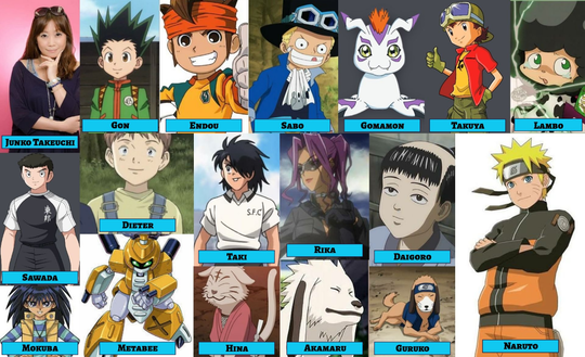 Inilah Orang Dibalik Suara Uzumaki Naruto