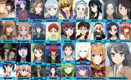 Yuk, Kenalan Sama Seiyuu Cantik Asami Seto