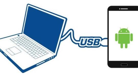 Cara Mengamankan Smartphone Dari Recovery, Jika Ingin Menjual HP