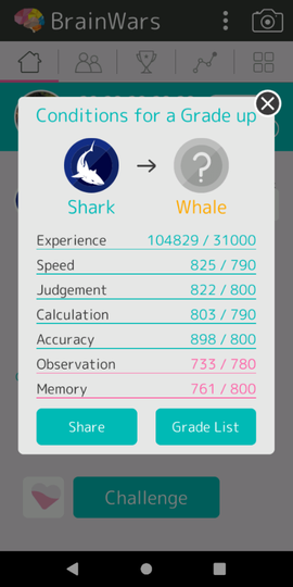 Game Ini Benar2 Melatih & Menguji Otak Serta Mematahkan Teori Bahwa Game Merusak Otak