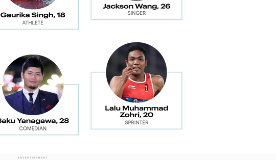Lalu Zohri Masuk Daftar 30 Under 30 Forbes. Membanggakan!