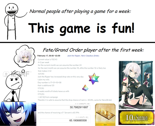 Fate Grand Order, Game Gacha Paling Sadis!