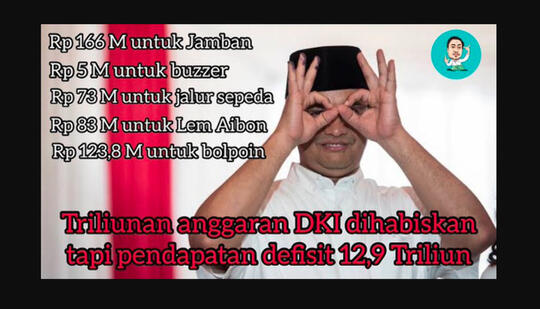 Lagi, Anak Buah Anies Kelebihan Bayar Proyek PLTS Atap Sekolah Rp 1,12 Miliar