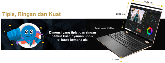 JADIKAN DUNIA DALAM GENGGAMAN,Lakukan Apapun Yang Ane Mau | HP Spectre x360 14