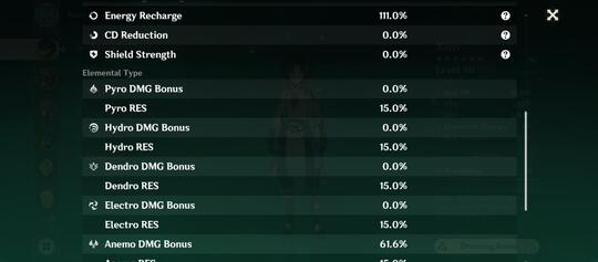 Tips Build Karakter Genshin Impact Xiao, Damage Gede Tanpa PJWS!!!