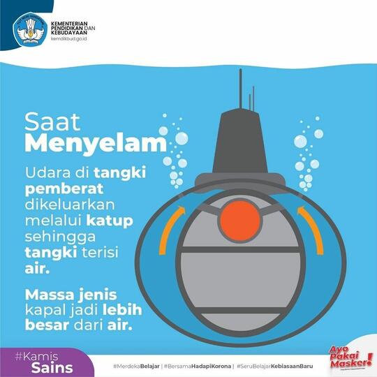Prinsip / Cara Kerja Kapal Selam