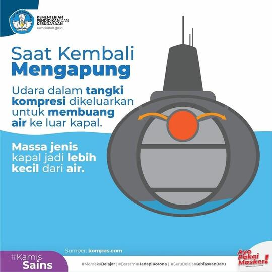 Prinsip / Cara Kerja Kapal Selam