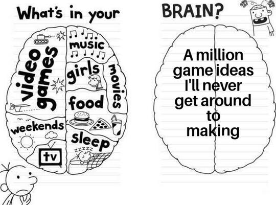 Curhatan Ane Setelah 537 Jam Ngebuat Game Dengan RPG Maker