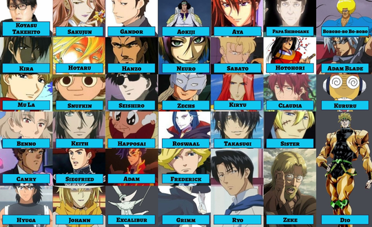 Koyasu Takehito, Sang Dio Brando
