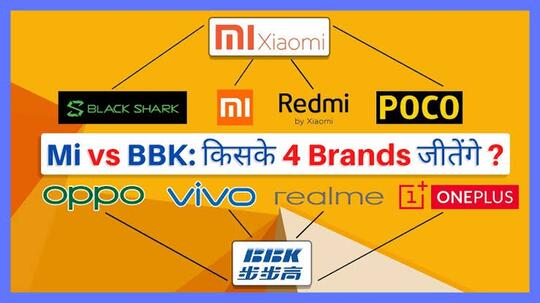 Strategi Oppo, Vivo Meredam Xiaomi Lewat Iklan, Sales Dan Badut, Masih Sukseskah?