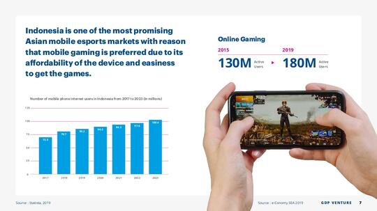 Siap-Siap Kehadiran Valorant Versi Mobile