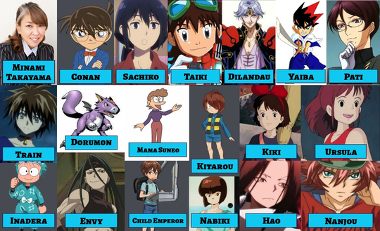 Inilah Orang Dibalik Suara Conan Edogawa, Sang Detektif Cilik Nan Jenius