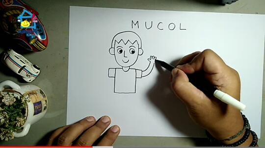 Tips Membuat Karakter Orang dengan Tehnik M U C O L, Apa Itu M u c o l ?