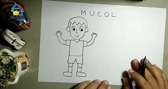 Tips Membuat Karakter Orang dengan Tehnik M U C O L, Apa Itu M u c o l ?