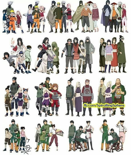 Yuk, Kenalan Sama Masashi Kishimoto, Sang Bapak "Naruto & Boruto"