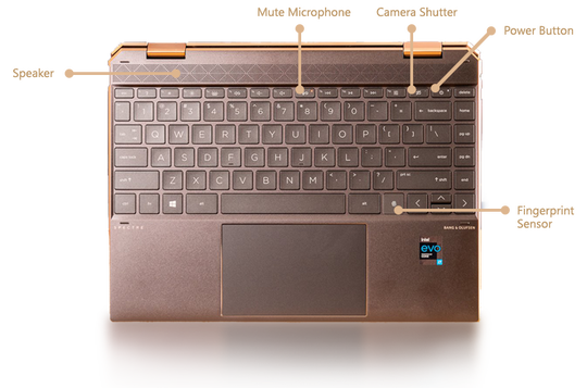 #PowerYourDream dengan Laptop Stylish, Cerdas dan Kencang, HP Spectre x360 14!