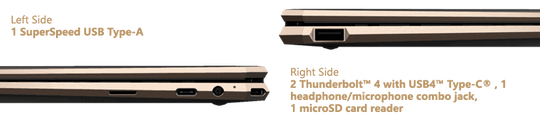 #PowerYourDream dengan Laptop Stylish, Cerdas dan Kencang, HP Spectre x360 14!