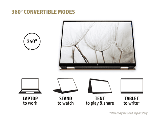 Hampers Berisi Laptop HP Spectre x360 yang Bikin Bahagia Sekeluarga