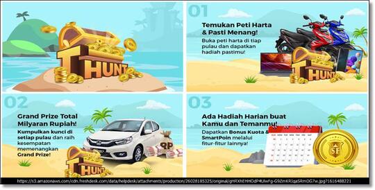 Cara Cerdas Internetan Untuk Tingkatkan Produktivitas