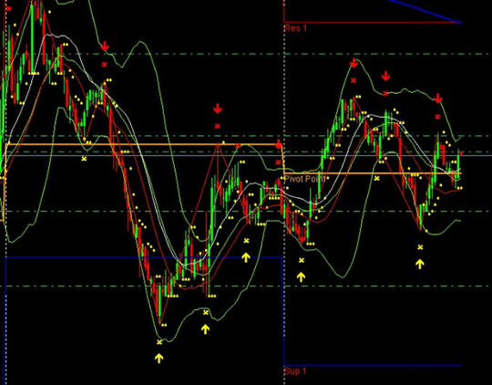 High Risk and High Return . Sudah Siap Terjun ke Bisnis Trading?