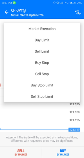 Forex Bukan Judi, Kenali Perbedaannya dengan Binary!
