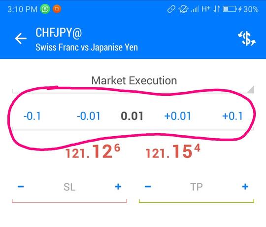 Forex Bukan Judi, Kenali Perbedaannya dengan Binary!