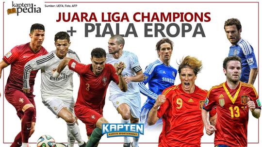 EUROFORIA di KAPTEN, Ada Tebak Skor Berhadiah GanSis!
