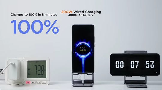 Xiaomi Perkenalkan Fitur Fast Charging 200W dan Wireless Charging 120W!