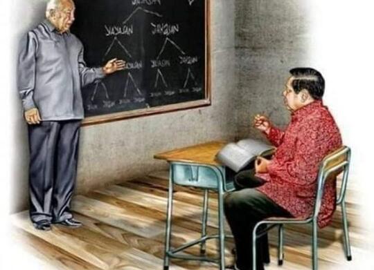 Saat BUMN PT Garuda Roboh Di Gangbang Korupsi Masif Keturunan Soeharto Hingga Era SBY