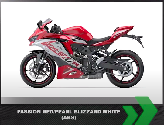 Kawasaki Luncurkan 4 Warna Baru NINJA ZX25R, No More Biru…