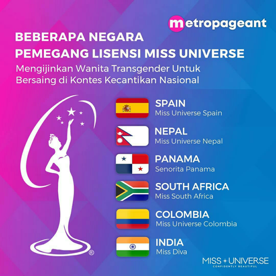 Pro Kontra Kontes Kecantikan Wanita, Kok Transgender Boleh Ikutan?