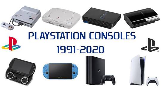 Efek Harga Playstation 5 Ga Waras, Adeknya Ikutan Jadi Naik Di Reseller!!