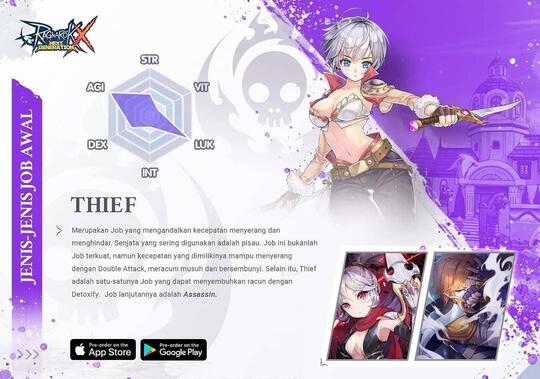6 Job Dasar yang Harus Agan Ketahui di Ragnarok X Next Generation