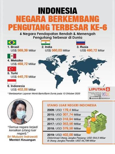 Ibu Hamil, Pajak Siap Mengintai