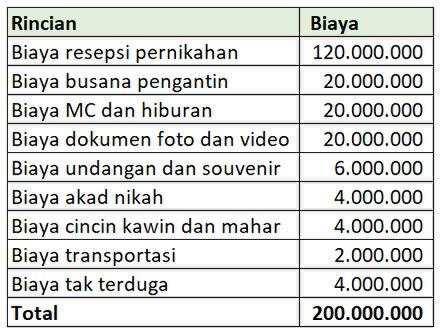 Ibu Hamil, Pajak Siap Mengintai