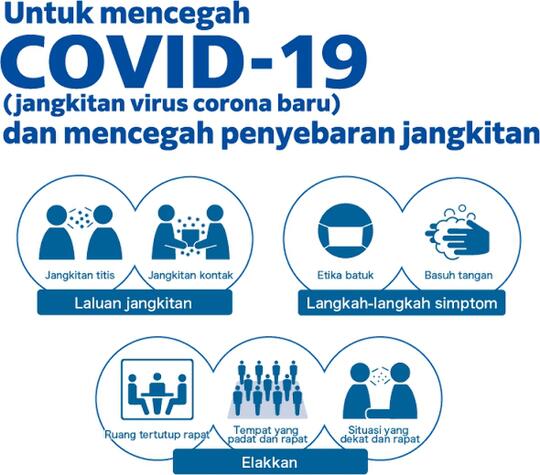 Virus Corona Katanya Tidak Bisa Hilang!! Apakah Pandemi Bisa Berakhir?