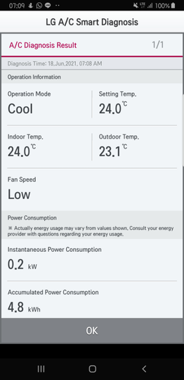 Lounge of AIR CONDITIONING (AC), FAN, HEATING &amp; VENTILATING SYSTEM - Part 1