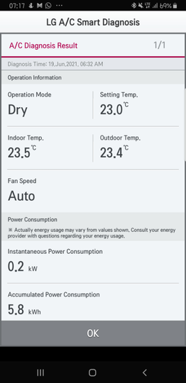 Lounge of AIR CONDITIONING (AC), FAN, HEATING &amp; VENTILATING SYSTEM - Part 1