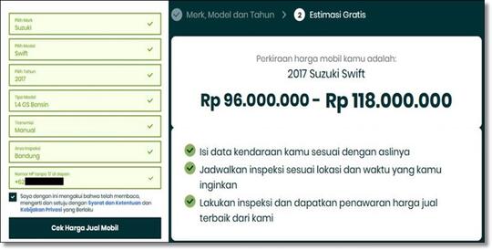 Langkah Cerdas Jual Mobil Mudah, Aman dan Terpercaya Hanya di OLX Autos