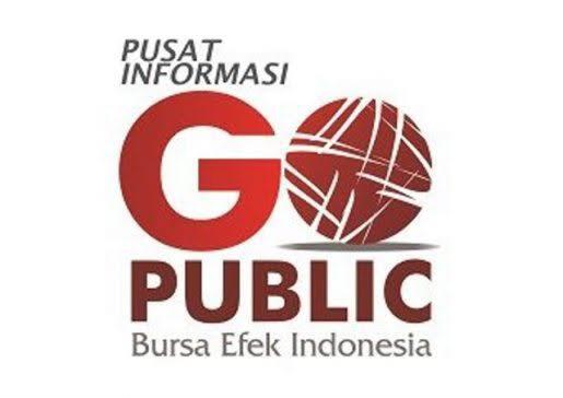Tips and Trik Belajar Investasi Saham Untuk Pemula
