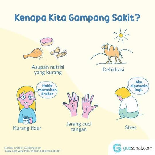 Corona Virus Sudah Ada Sejak Dulu, Ga Percaya?