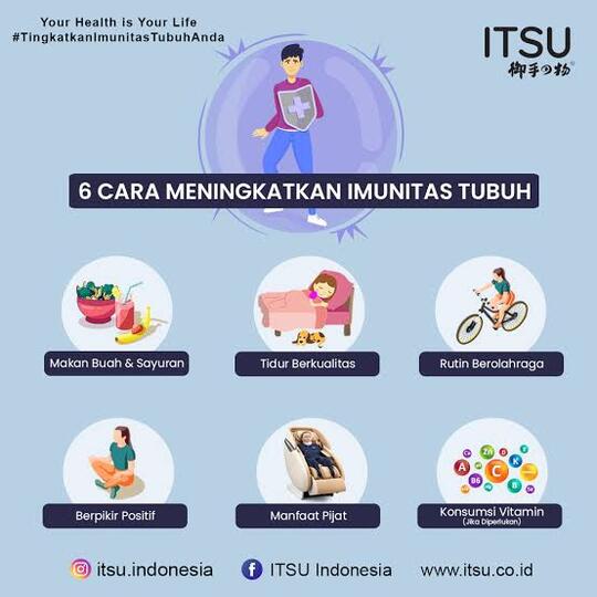 Corona Virus Sudah Ada Sejak Dulu, Ga Percaya?