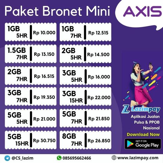 Update List Harga terbaru Paket Bronet Mini Axis