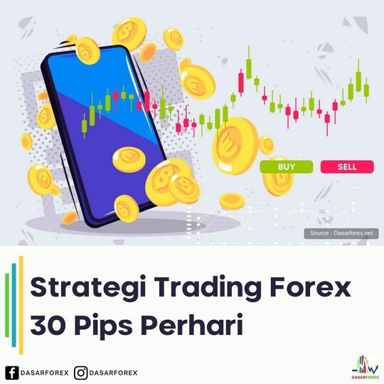 Forexindo strategi cryptocurrency stocks government