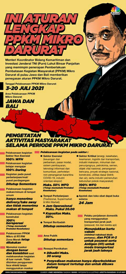 Sejumlah Pelesetan Tentang PPKM, Netizen : Pak Presiden Kapan Mundur?